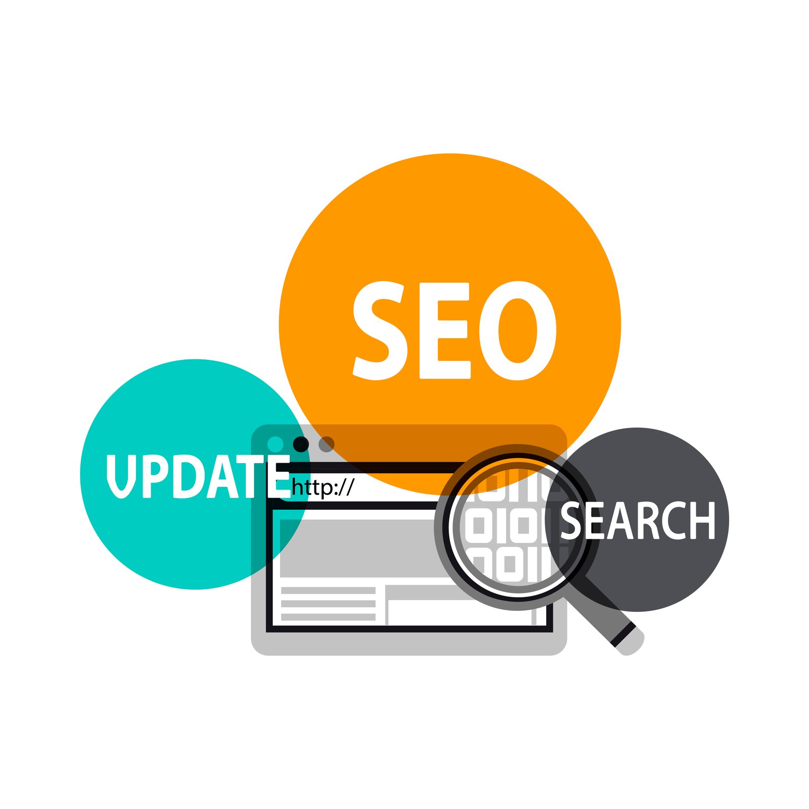 SEO Copywriting